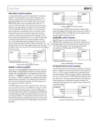 AD5415YRU Datasheet Page 23