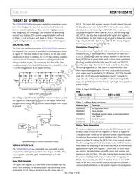 AD5420ACPZ-REEL Datasheet Page 17