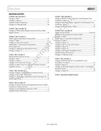 AD5421CREZ-RL7 Datasheet Page 3