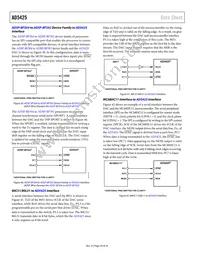 AD5425YRM-REEL7 Datasheet Page 20