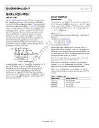 AD5428YRU-REEL7 Datasheet Page 16
