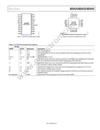 AD5433YRU-REEL Datasheet Page 9
