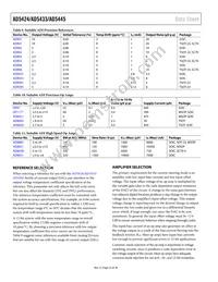 AD5433YRU-REEL Datasheet Page 22