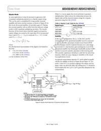 AD5453YRM-REEL7 Datasheet Page 17