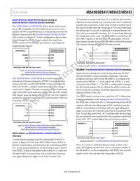 AD5453YRM-REEL7 Datasheet Page 23