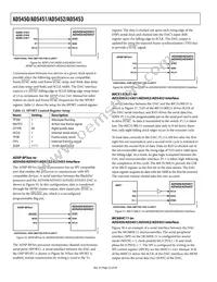 AD5453YRMZ-REEL Datasheet Page 22