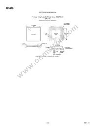 AD5516ABCZ-2 Datasheet Page 14