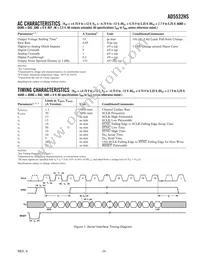 AD5532HSABC Datasheet Page 3