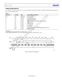 AD5535BKBC Datasheet Page 5