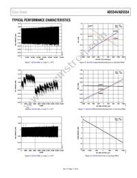 AD5544BCPZ-R2 Datasheet Page 11