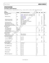 AD5547BRU-REEL7 Datasheet Page 3