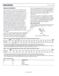 AD5555CRU-REEL7 Datasheet Page 10
