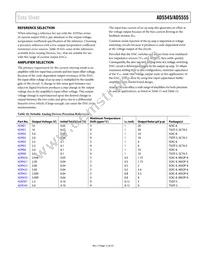 AD5555CRU-REEL7 Datasheet Page 15