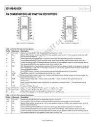 AD5556CRU-REEL7 Datasheet Page 6