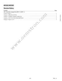 AD5583YRVZ-REEL Datasheet Page 20