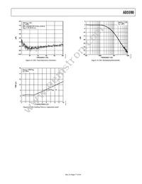 AD5590BBC Datasheet Page 17