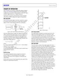 AD5593RBRUZ Datasheet Page 18