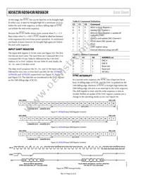 AD5623RARMZ-5 Datasheet Page 22