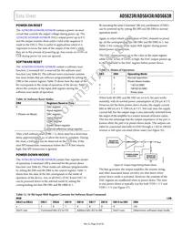 AD5623RARMZ-5 Datasheet Page 23