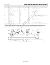 AD5625BCPZ-R2 Datasheet Page 9