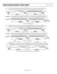 AD5627RBCPZ-R2 Datasheet Page 22