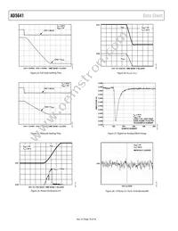 AD5641ACPZ-REEL7 Datasheet Page 10