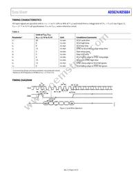 AD5664BCPZ-R2 Datasheet Page 5