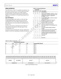 AD5675BCPZ-RL Datasheet Page 19