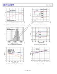 AD5675RBRUZ-REEL7 Datasheet Page 16