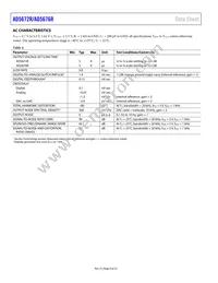AD5676RBCPZ-REEL7 Datasheet Page 8