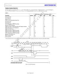 AD5676RBCPZ-REEL7 Datasheet Page 9