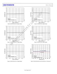 AD5676RBCPZ-REEL7 Datasheet Page 16