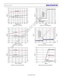 AD5676RBCPZ-REEL7 Datasheet Page 19