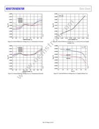 AD5676RBCPZ-REEL7 Datasheet Page 22