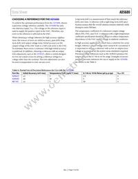 AD5680BCPZ-2500RL7 Datasheet Page 15