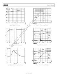 AD5680BRJZ-1REEL7 Datasheet Page 9