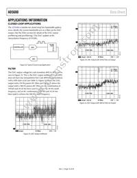 AD5680BRJZ-1REEL7 Datasheet Page 15