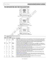 AD5682RBCPZ-RL Datasheet Page 9