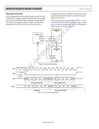 AD5682RBCPZ-RL Datasheet Page 22