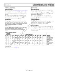 AD5682RBCPZ-RL Datasheet Page 23