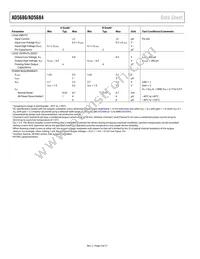 AD5686BRUZ-RL7 Datasheet Page 4