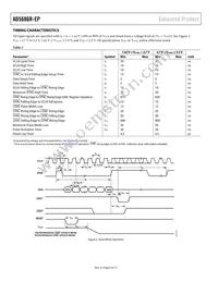 AD5686RTCPZ-EP-RL7 Datasheet Page 6