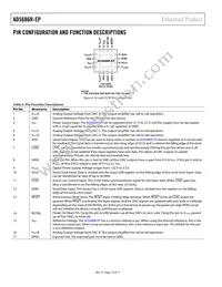 AD5686RTCPZ-EP-RL7 Datasheet Page 10