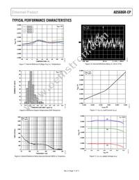 AD5686RTCPZ-EP-RL7 Datasheet Page 11