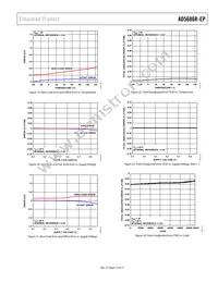 AD5686RTCPZ-EP-RL7 Datasheet Page 13