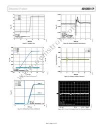 AD5686RTCPZ-EP-RL7 Datasheet Page 15