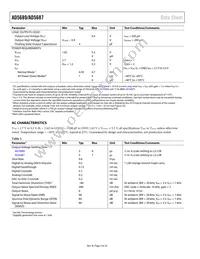 AD5689BRUZ-RL7 Datasheet Page 4