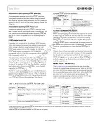 AD5696BRUZ-RL7 Datasheet Page 21