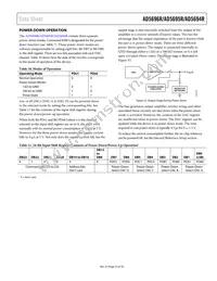 AD5696RBRUZ-RL7 Datasheet Page 23