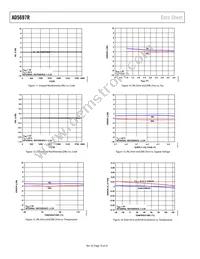 AD5697RBRUZ-RL7 Datasheet Page 10